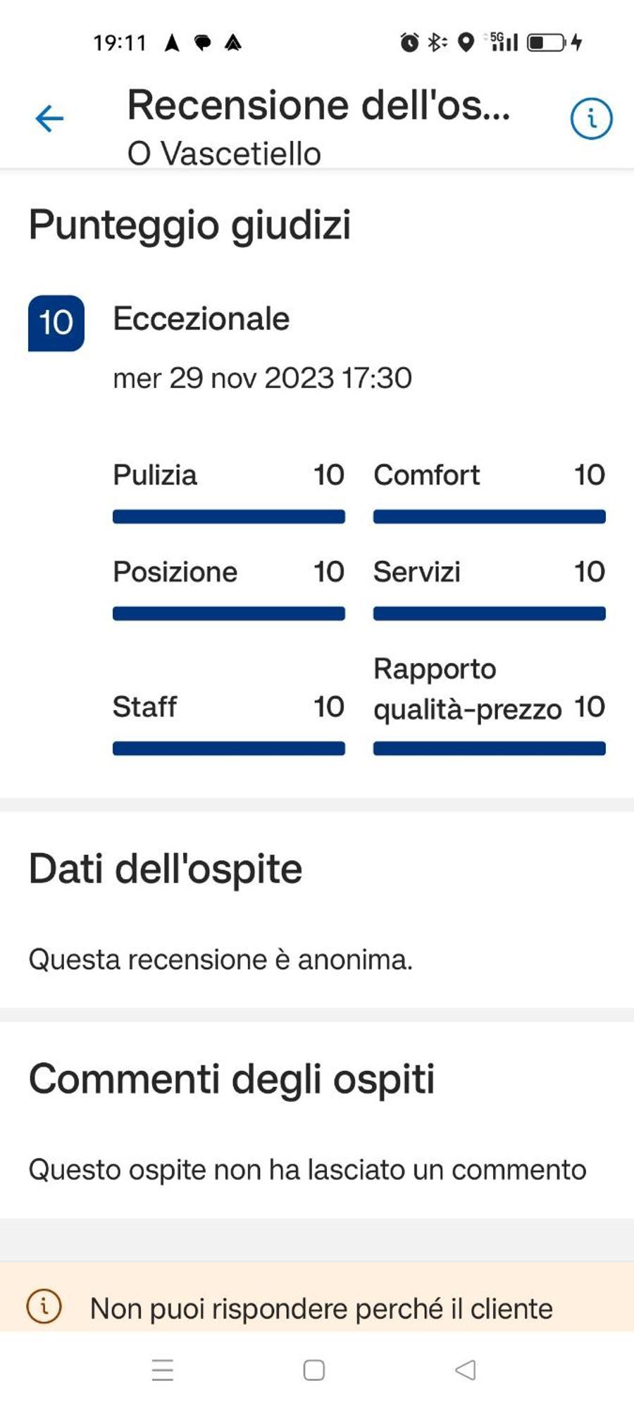 O Vascetiello Appartamento