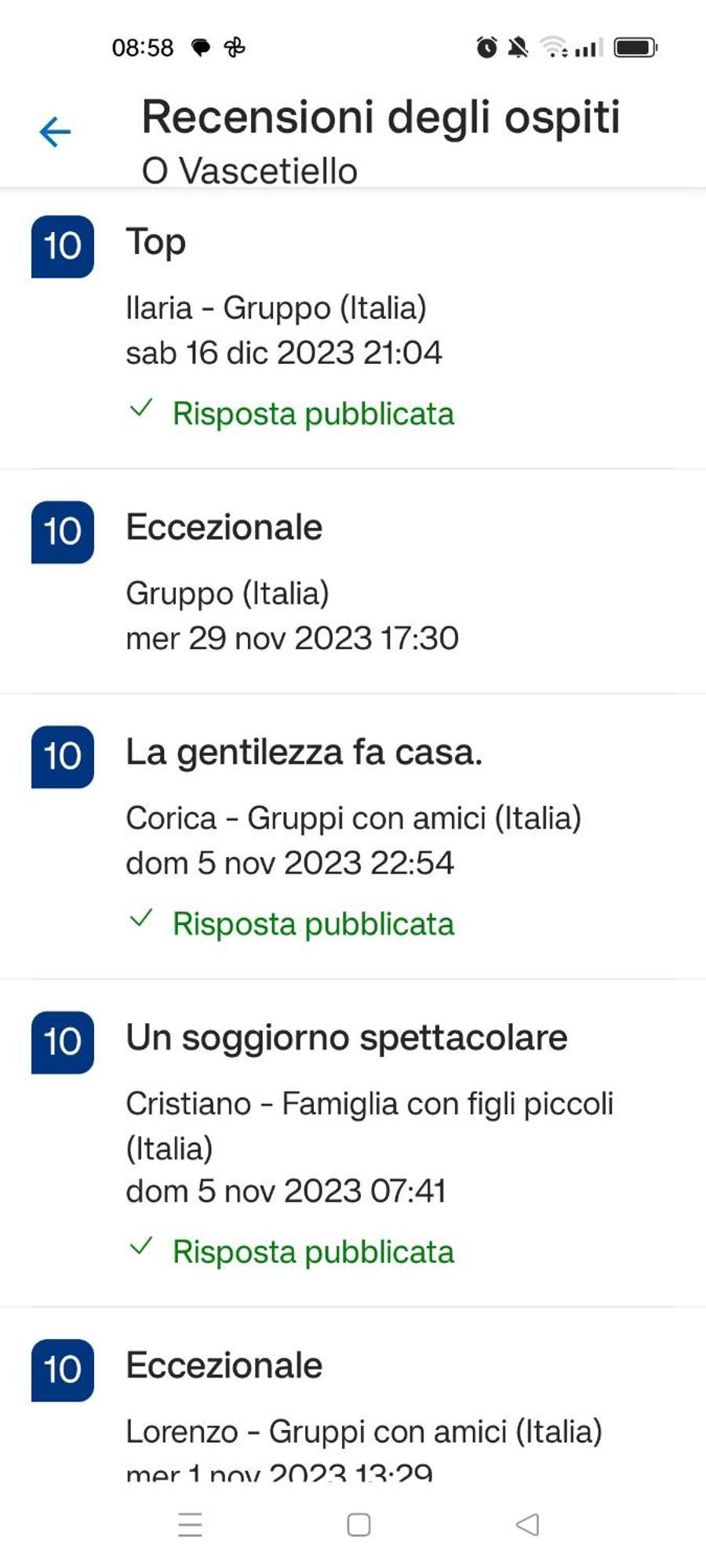 O Vascetiello Appartamento